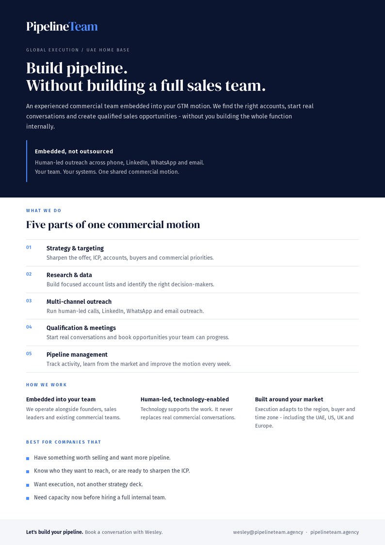 PipelineTeam company one-pager: build pipeline without building a full sales team, covering strategy and targeting, research and data, multi-channel outreach, qualification and meetings, and pipeline management.